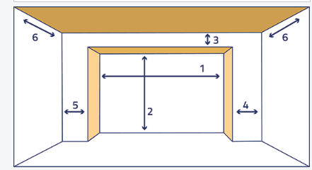 Diagramă cu cele 6 cote necesare pentru montarea ușii sectionale